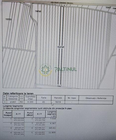 Teren agricol extravilan de 4100 mp, în Cristian