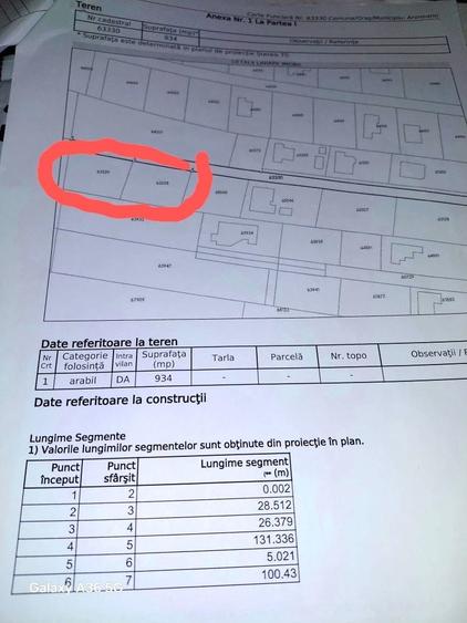 Spațiu comercial, în Dorobanț