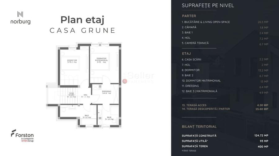 Casă individuală cu 3 camere cu Canalizare în Stupini