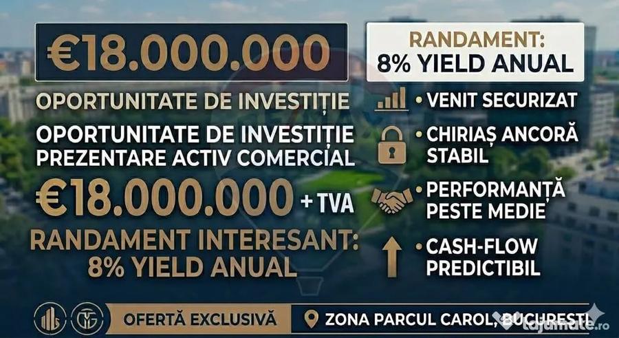 Spațiu comercial, de 11,712 mp, în Parcul Carol