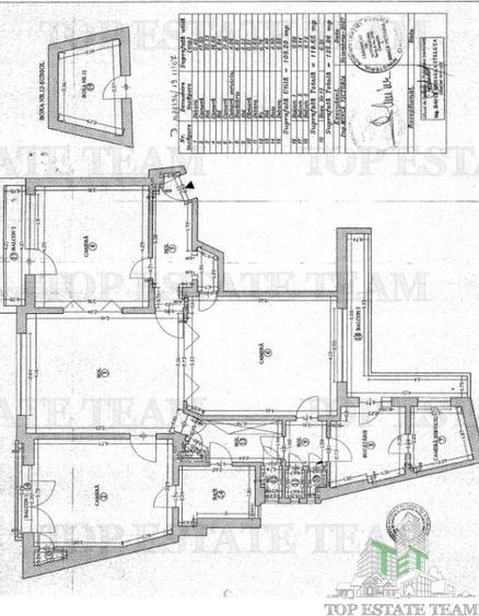 Apartament spectaculos 3 camere | Bulevardul Rosetti, Ultracentral | I - 8