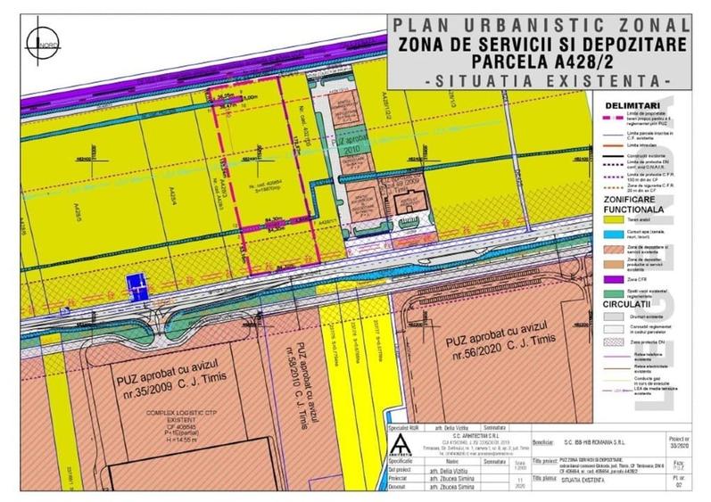 Teren Construcții intravilan de 24667 mp, în Ghiroda