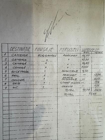 Apartament cu 4 camere decomandat în Calea Victoriei