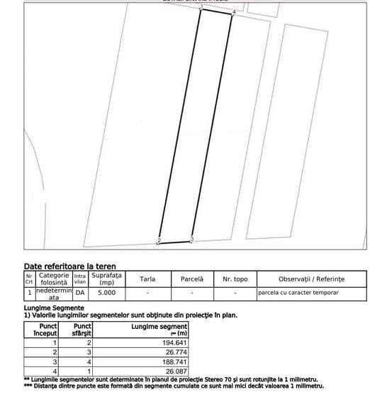 Teren Construcții intravilan de 17000 mp, în Jilava