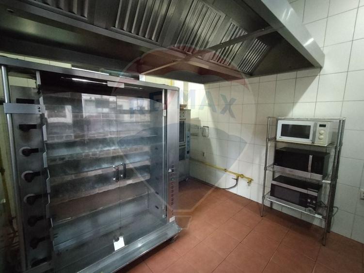 Inchiriere spatiu comercial - zona Dacia - 2