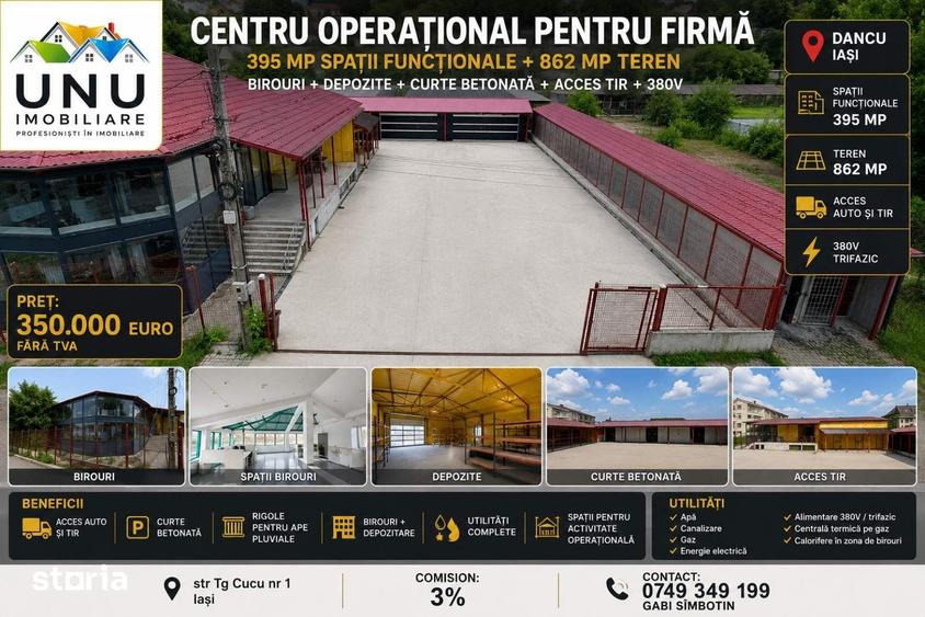 Spațiu comercial, de 862 mp, în Holboca