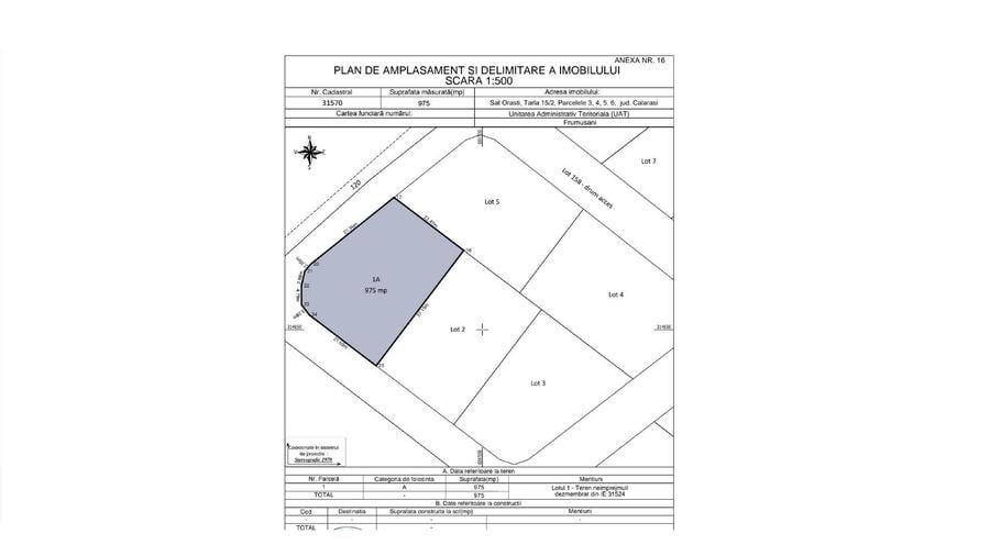 Teren Construcții intravilan de 974 mp, în Frumușani