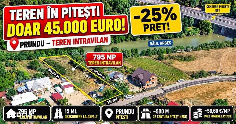 Teren de 795 mp, în Prundu