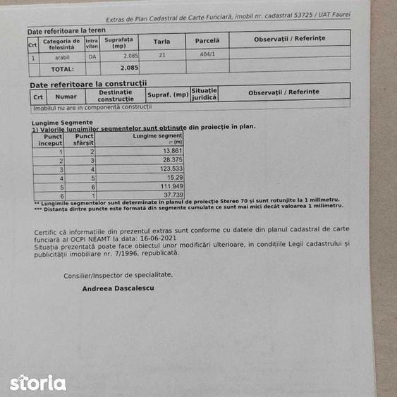 Teren de 2085 mp, în Făurei