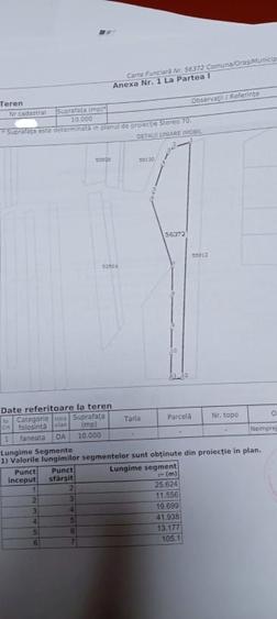 Teren agricol intravilan de 10000 mp, în Merișor