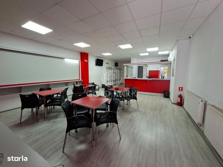 Spațiu comercial, de 80 mp, în Zorilor