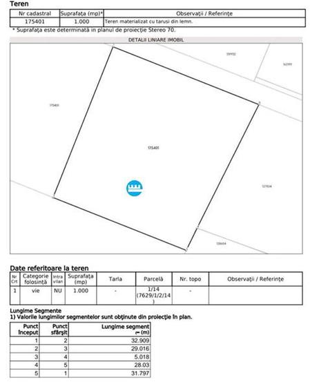 Teren intravilan 1000 mp cu PUZ aprobat – Bucium, str. Fermei - 4
