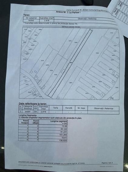 Teren Construcții intravilan de 3000 mp, în Betfia
