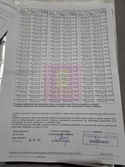 Teren de 94000 mp, în Albota