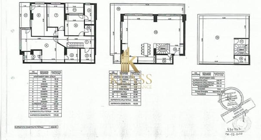 Penthouse cu 5 camere în Aviației