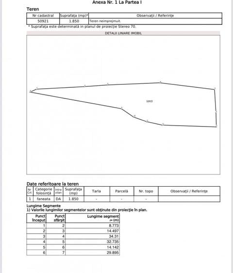 Teren Construcții intravilan de 1850 mp, în Exterior Vest