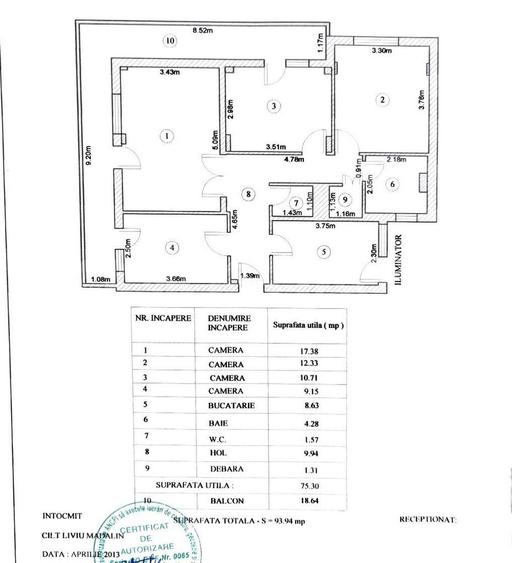 Apartament cu 4 camere decomandat, mobilat în Central