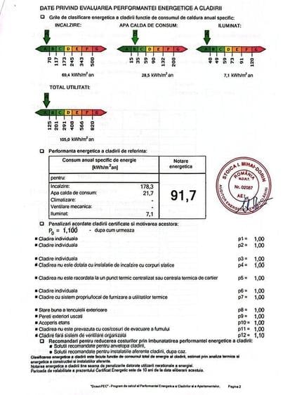 Casă cu 4 camere în Turcheș