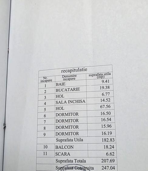 Spațiu comercial, de 400 mp, în Goranu