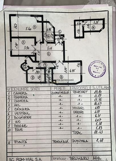 Apartament cu 4 camere decomandat în Cișmigiu