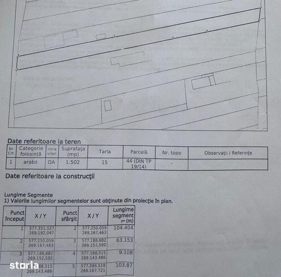 Teren de 1502 mp, în Central