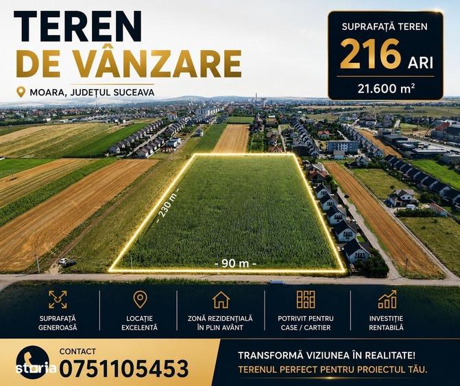 Spațiu comercial, în Șcheia