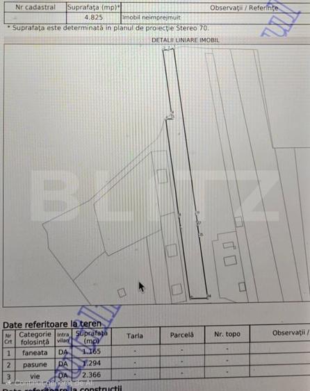 Teren Construcții intravilan de 4825 mp, în Sud