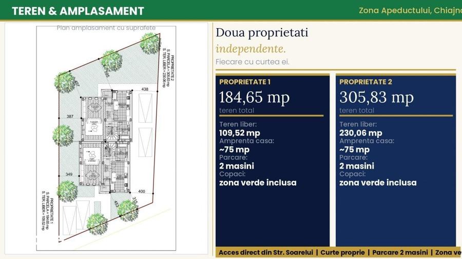 Casă cu 4 camere cu Teren 220 Mp în Chiajna