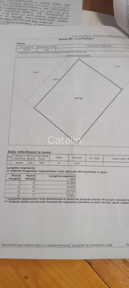 Teren intravilan 500mp Selgros Craiova