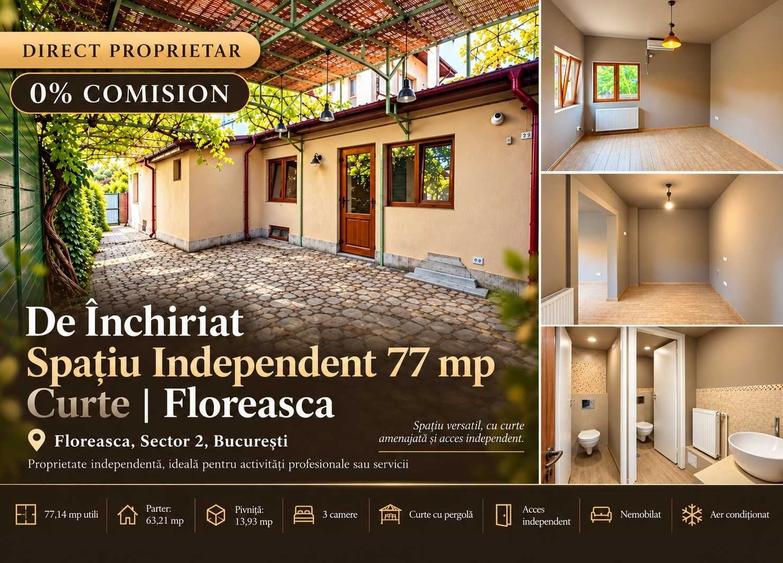 Spațiu comercial, de 77 mp, în Floreasca
