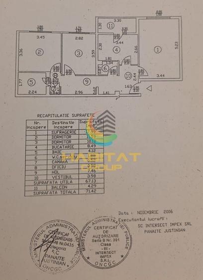 Apartament cu 3 camere decomandat, mobilat în Gorjului