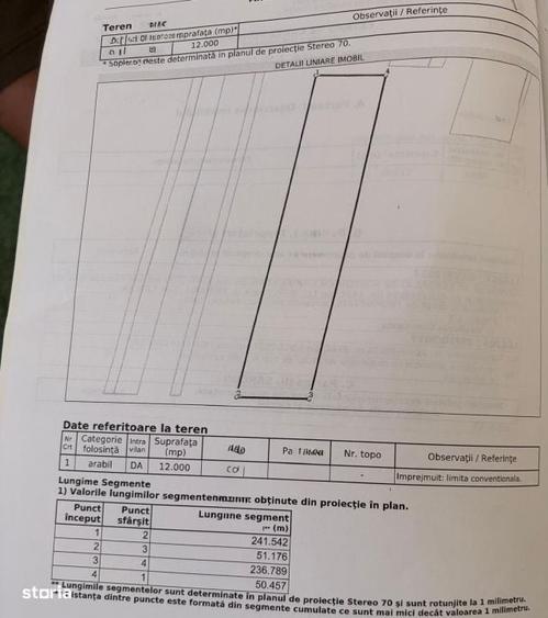 Spațiu comercial, în Cârcea