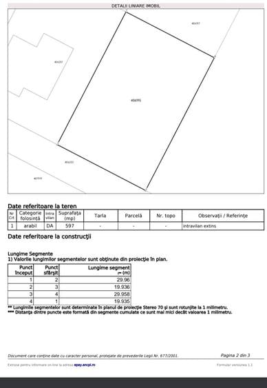 PROPRIETAR- locatie excelenta, fs 20 ml, toate utilitatile, gard de beton 3 laturi - 1