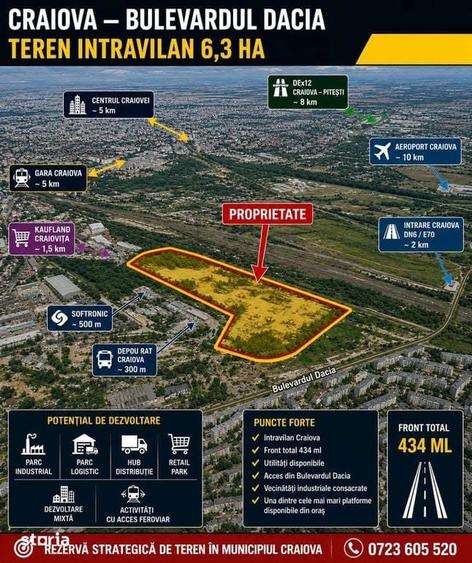 Teren de 62725 mp, în Craiovița Nouă
