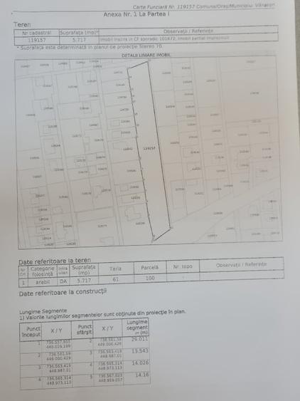 Teren agricol intravilan de 5717 mp, în Costi