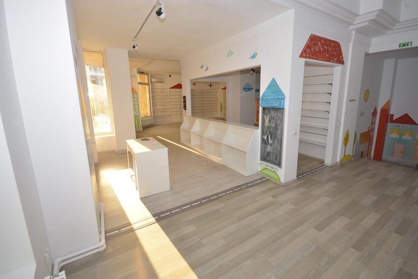 Spațiu comercial, de 420.54998779297 mp, în Unirii
