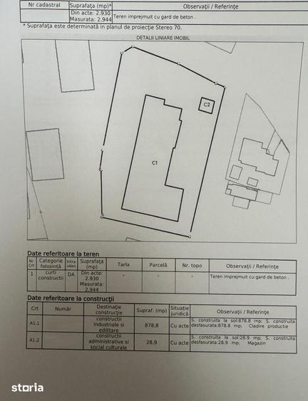 Vanzare teren intravilan 2944mp constructii ideal investitie Busteni - 3