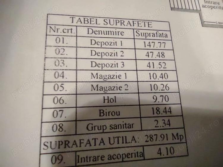 Casă cu 4 camere cu Teren 350 Mp în Aradul Nou