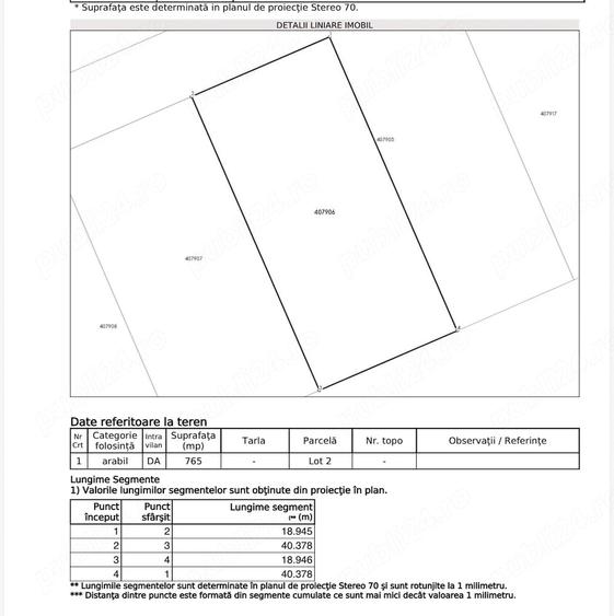 Teren de 765 mp, în Sânmihaiu Român
