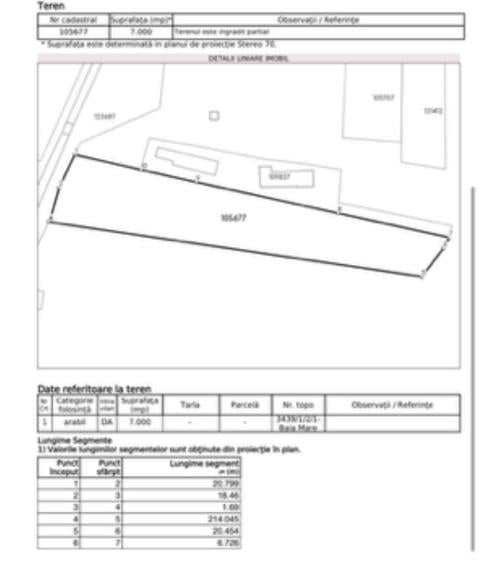 Teren agricol intravilan de 7000 mp, în Exterior Est
