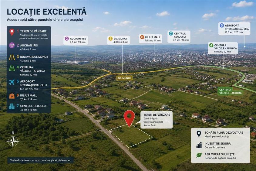 Teren Construcții intravilan de 2000 mp, în Iris