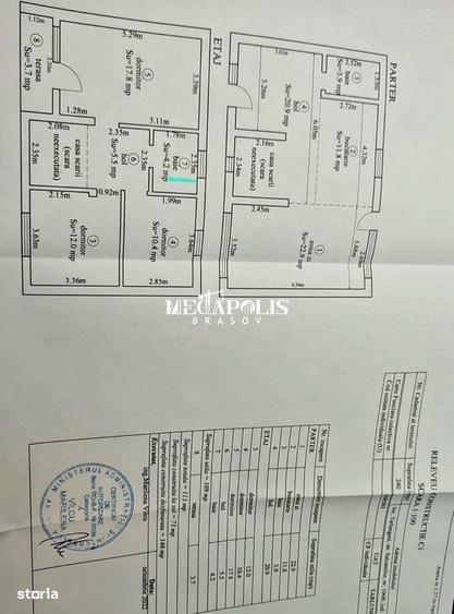 Casă cu 4 camere cu Teren 300 Mp în Central