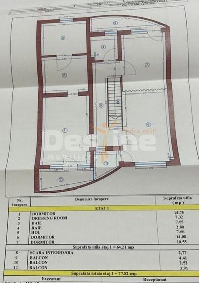 Casă individuală cu 7 camere cu Canalizare în Pipera