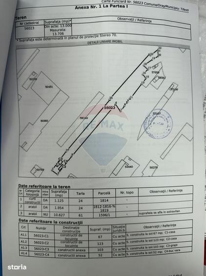 Casă cu 4 camere în Sârbi