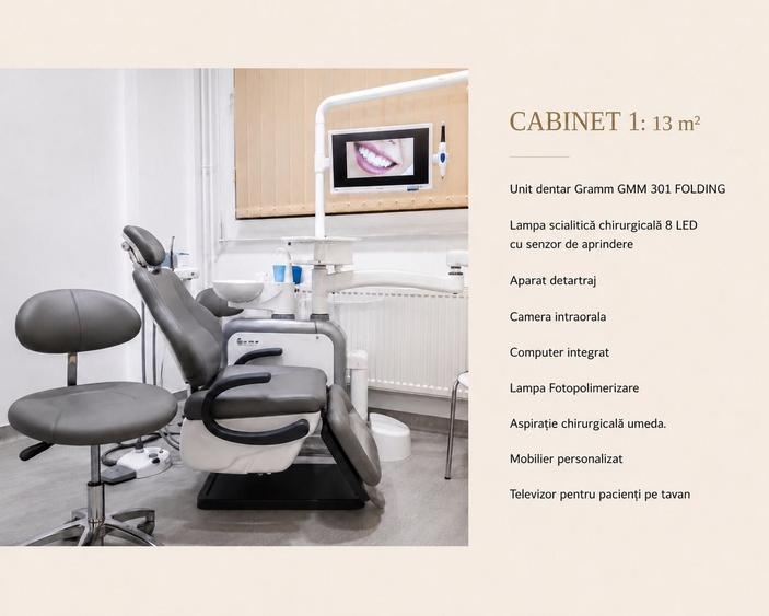 Spațiu comercial, de 65 mp, în Central