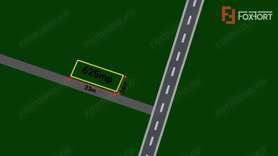 COMISION 0% Teren intravilan constructii, Sanmihaiu Roman - 2 fronturi stradale - 1