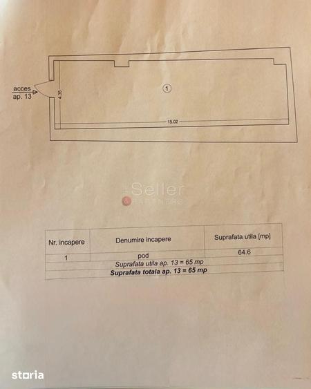 Apartament cu 2 camere în Central