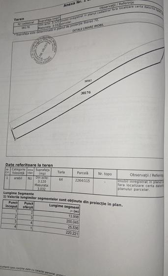 Teren de 3120 mp, în Central
