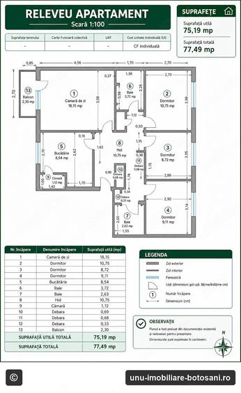 Apartament cu 4 camere decomandat în Central