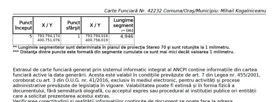 Teren Construcții intravilan de 901 mp, în Mihail Kogălniceanu